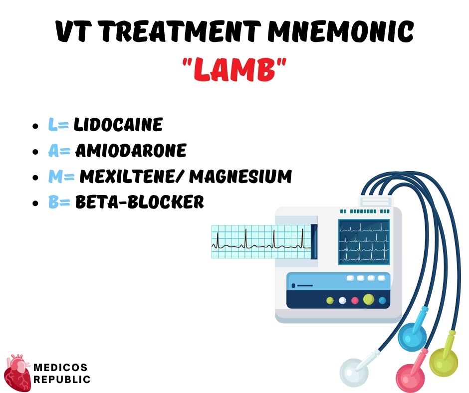 VT Treatment Mnemonic