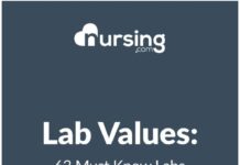 Lab Values: 63 Must Know Labs for Nurses PDF
