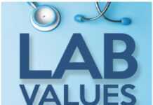 Lab Values Interpretation PDF