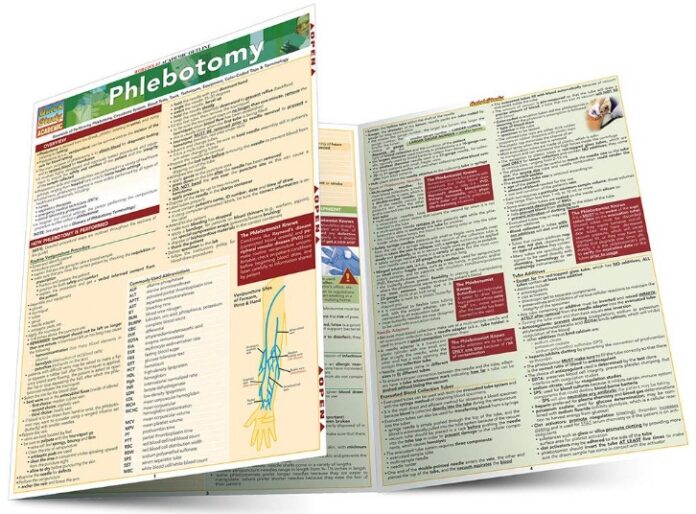 Phlebotomy (Quick Study Academic) PDF