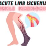 Findings in acute limb ischemia