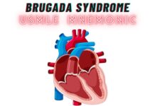 Brugada Syndrome Mnemonic