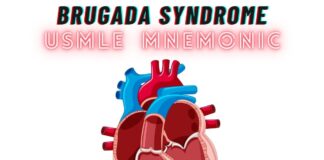 Brugada Syndrome Mnemonic