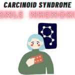 Carcinoid Syndrome Mnemonic