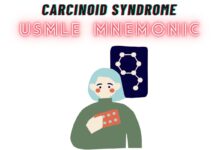 Carcinoid Syndrome Mnemonic