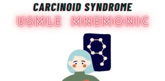 Carcinoid Syndrome Mnemonic