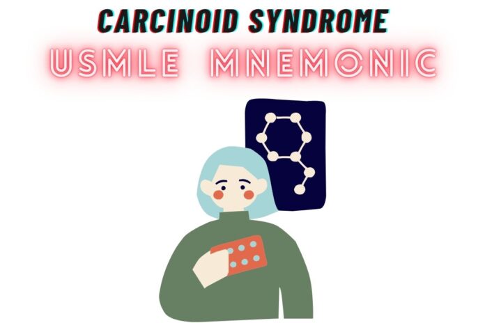 Carcinoid Syndrome Mnemonic