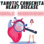 Cyanotic Congenital Heart Disease Mnemonic