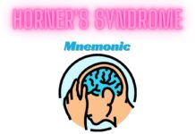 Horner's Syndrome Mnemonic
