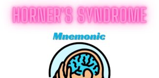 Horner's Syndrome Mnemonic
