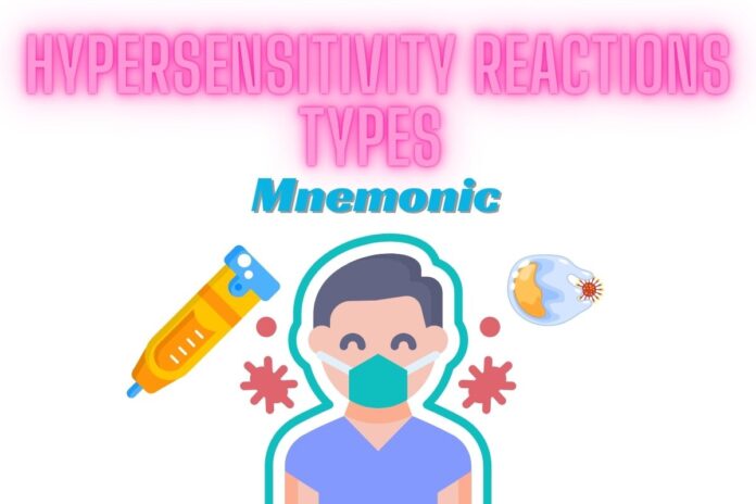Hypersensitivity Reactions Types Mnemonic