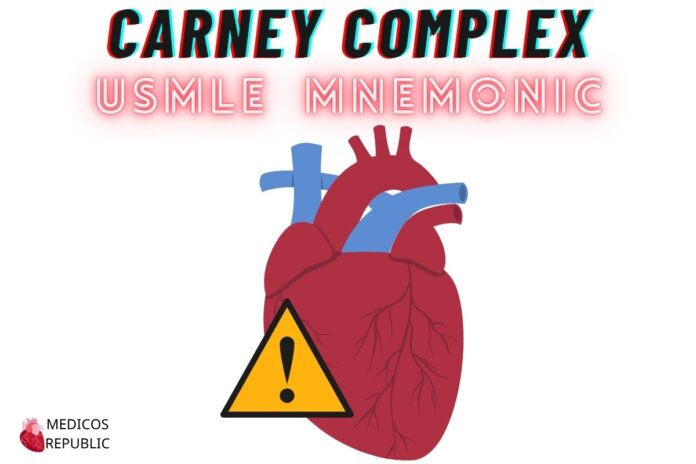 LEOPARD Syndrome Mnemonic