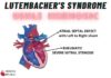 Lutembacher’s Syndrome Mnemonic