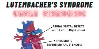 Lutembacher’s Syndrome Mnemonic