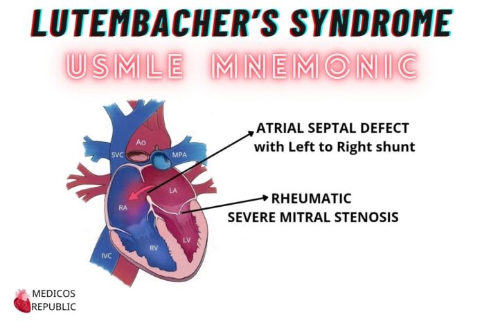 Lutembacher’s Syndrome Mnemonic