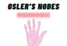 Osler’s Nodes Mnemonic