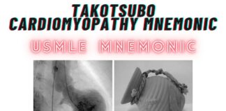 Takotsubo Cardiomyopathy Mnemonic