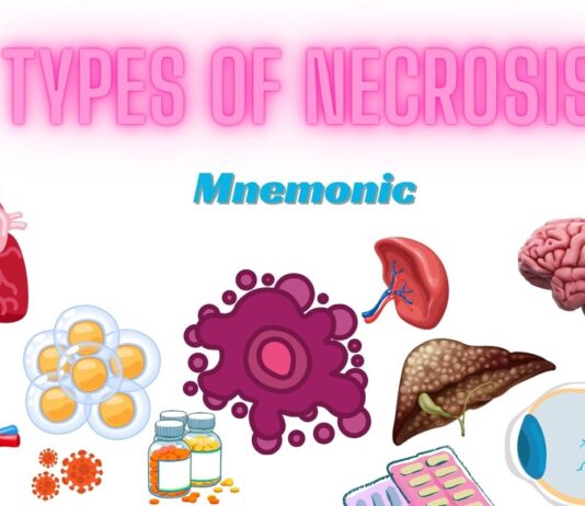 Types of Necrosis – Easy Mnemonic to Remember Them All!