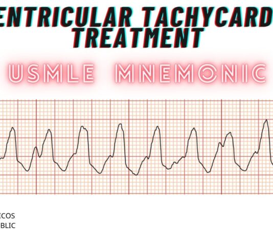 Ventricular Tachycardia Treatment Mnemonic: “LAMB” Ventricular Tachycardia Treatment Mnemonic
