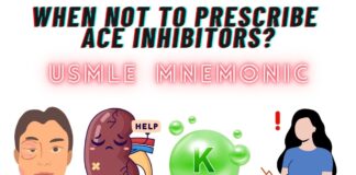 Contraindications to ACE inhibitors Mnemonic