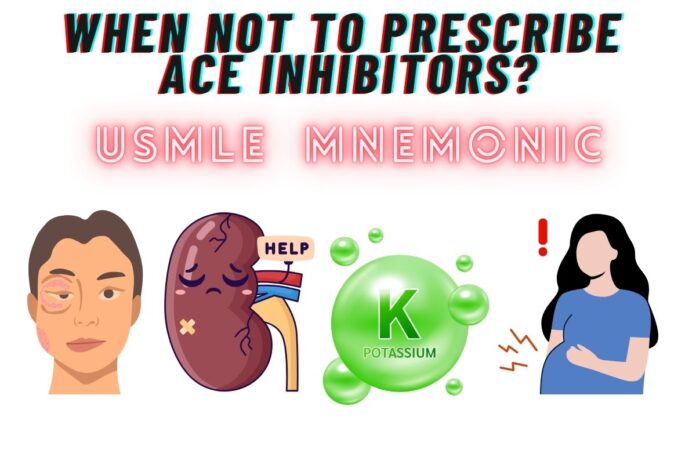 Contraindications to ACE inhibitors Mnemonic