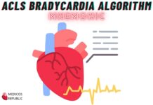 ACLS Bradycardia Algorithm Mnemonic