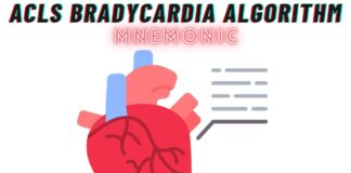 ACLS Bradycardia Algorithm Mnemonic