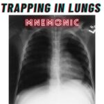 Air trapping in lungs differentials mnemonic