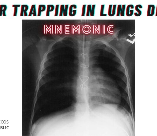 Air trapping in lungs differentials mnemonic