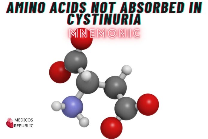 Amino Acids Not Absorbed in Cystinuria Mnemonic