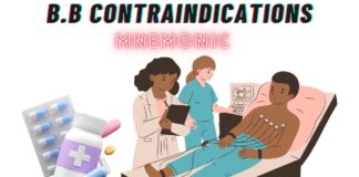 Beta-Blocker Contraindications Mnemonic