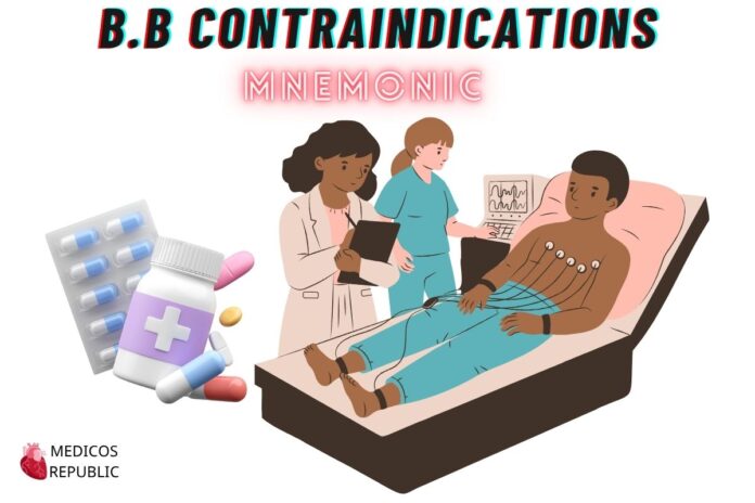Beta-Blocker Contraindications Mnemonic