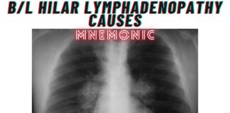 Bilateral Hilar Lymphadenopathy Causes Mnemonic