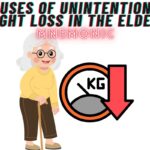 Causes of Unintentional Weight Loss in the Elderly Mnemonic