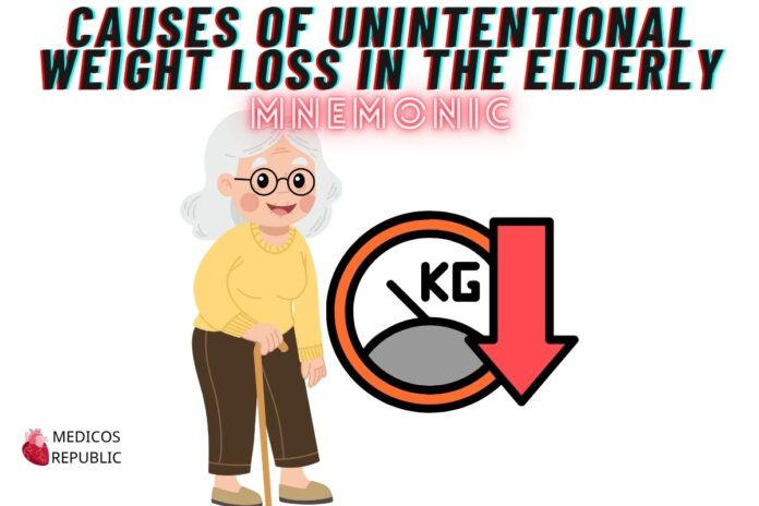 Causes of Unintentional Weight Loss in the Elderly Mnemonic