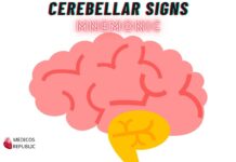 Cerebellar Signs Mnemonic