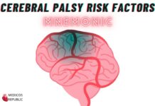 Cerebral Palsy Risk Factors Mnemonic