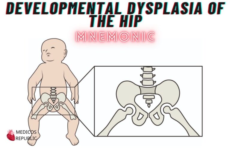 All Fs Developmental Dysplasia of the Hip Mnemonic: “All Fs”
