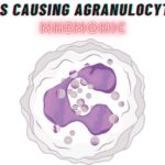 Drugs Causing Agranulocytosis Mnemonic