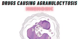 Drugs Causing Agranulocytosis Mnemonic