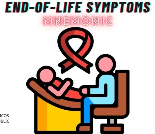 End-of-Life Symptoms Mnemonic