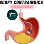 Endoscopy Contraindications Mnemonic