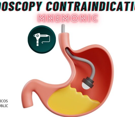 Endoscopy Contraindications Mnemonic
