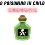 Lead Poisoning in Children Mnemonic