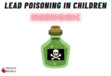 Lead Poisoning in Children Mnemonic