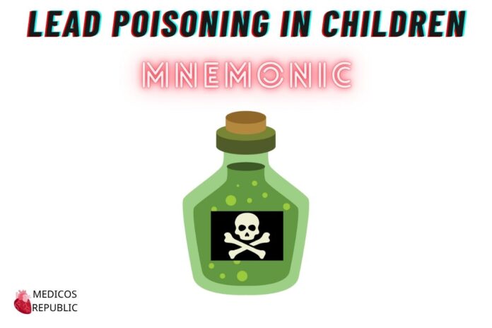 Lead Poisoning in Children Mnemonic