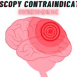 Multi-System Atrophy Mnemonic