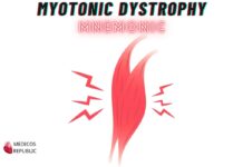 Myotonic Dystrophy Mnemonic
