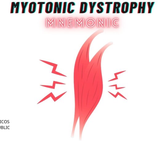 Myotonic Dystrophy Mnemonic