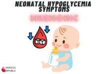 Neonatal Hypoglycemia Symptoms Mnemonic